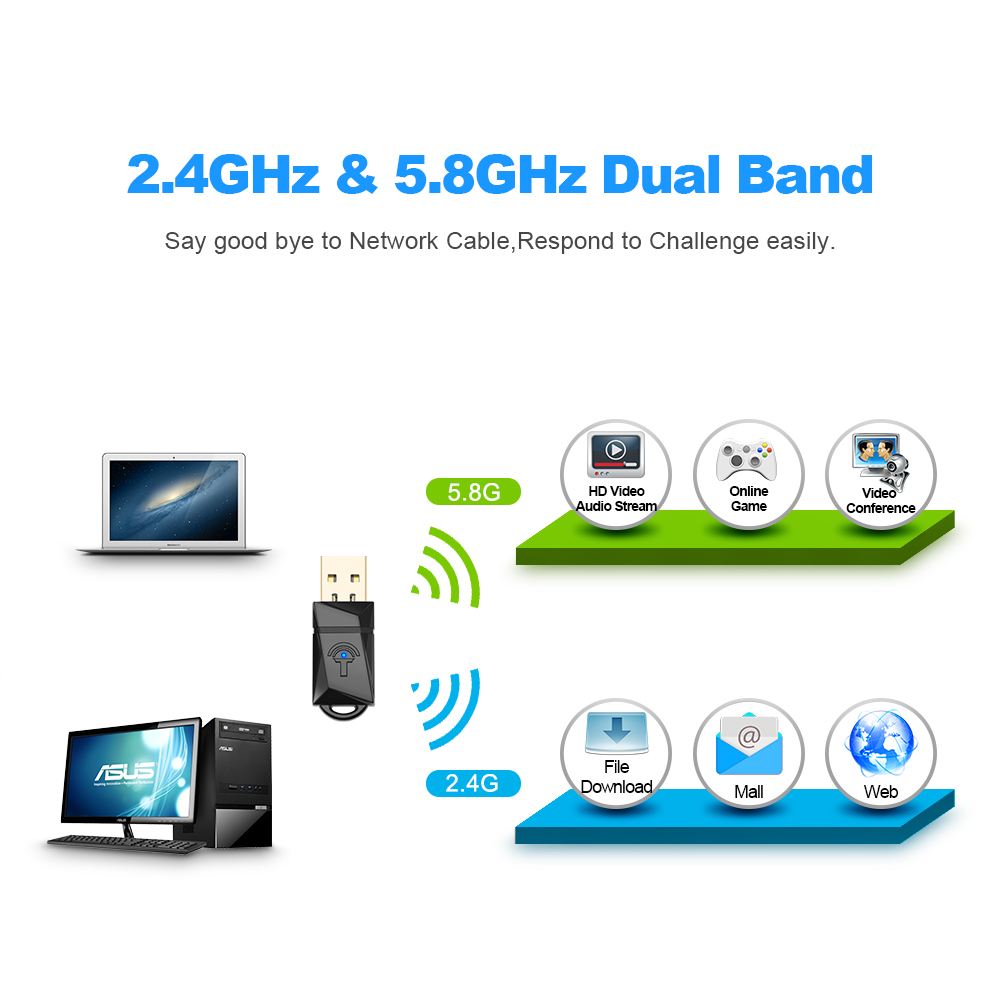 Bulk Sale USB Wifi Adapter 300M Wireless USB Lan Adapter 802.11 300Mbps Dual Band USB WiFi Adapter Network Card 