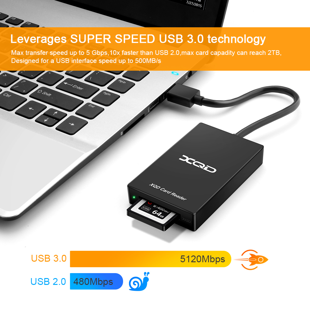  Hot sale high quality USB2.0 Smart Card Reader tablet pc external sim card reader with CE FCC