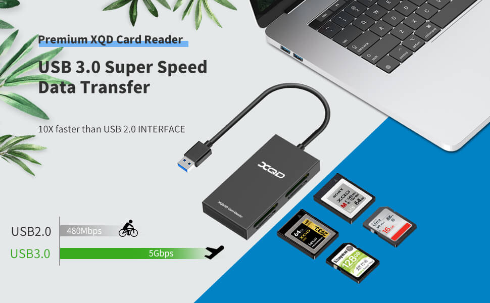 High Speed 5Gbps Combo Card Reader USB 3.0 Multifunction Adapter XQD SD Card Reader for Camera Laptop PC 5Gpbs Super Speed XQD Card Reader SD SDHC Card Reader