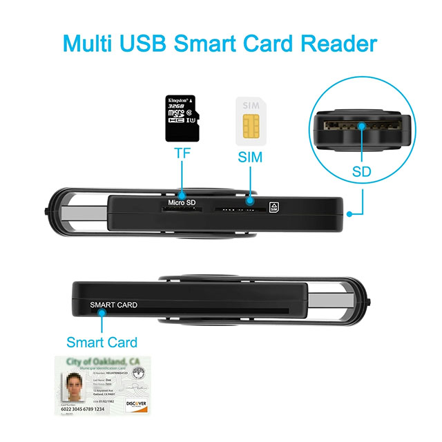  Smart ID ATM Card Reader