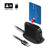 Support EMV USB Type A IC Card ISO/IEC7816-1 Iso 7816 Smart Card Reader Writer