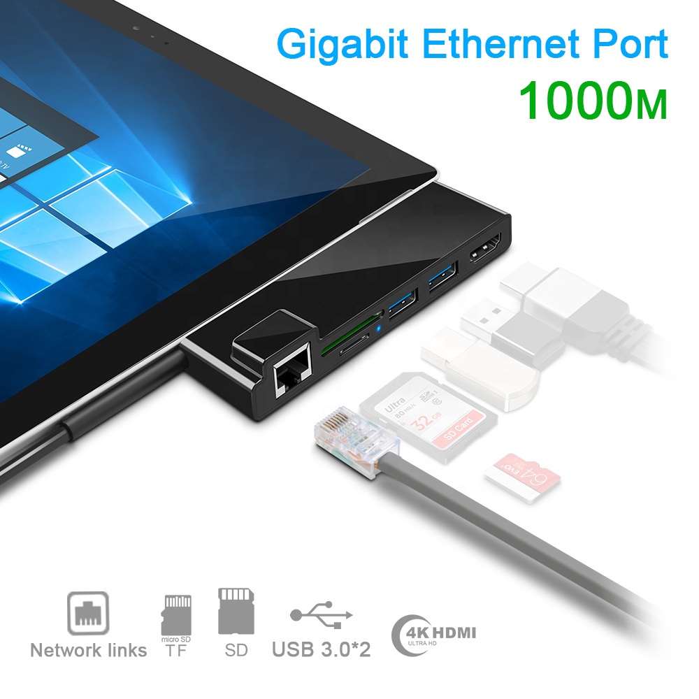 All in One Usb Hub 3.0 with Card Reader Combo Multi-Port Hub Adapter with 4K HDMI Video Output, And 2 USB 3.0 Ports for Surface